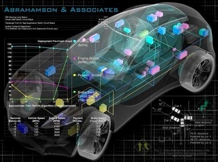 accident reconstruction expert